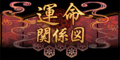 運命関係図
