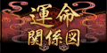 運命関係図
